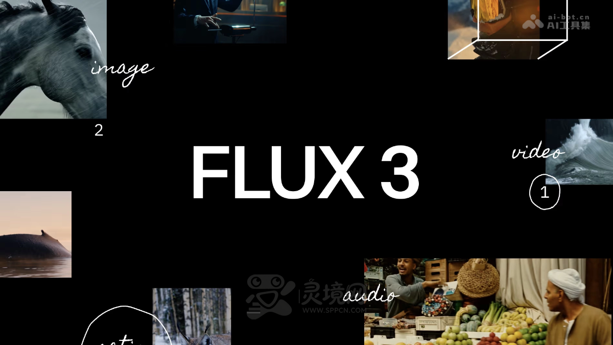 FLUX 3 – Black Forest Labs 推出的多模态基础模型