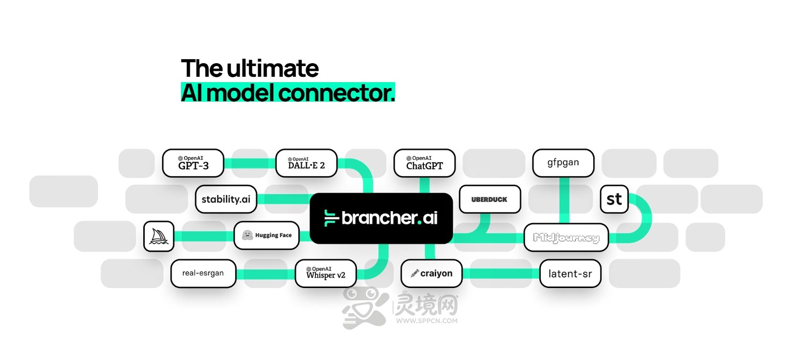Brancher