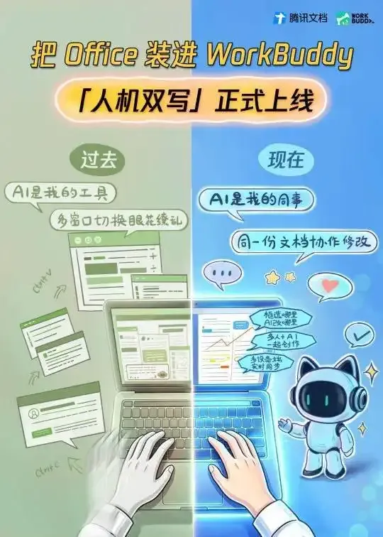 7月30日，WorkBuddy“人机双写”功能上线，首次实现AI与用户实时协同编辑