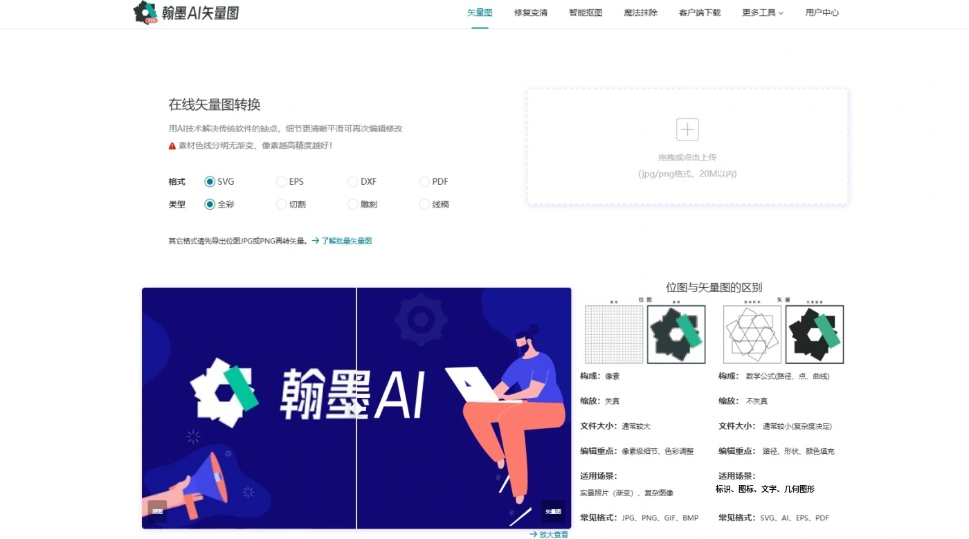 翰墨AI矢量图转换器